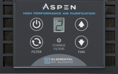 The Aspen Air Purifier: A Breath of Fresh Air for Your Home
